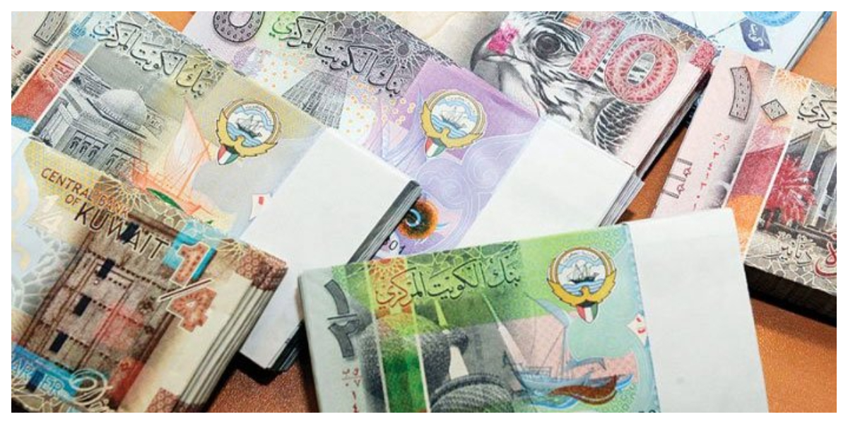 KWD TO PKR