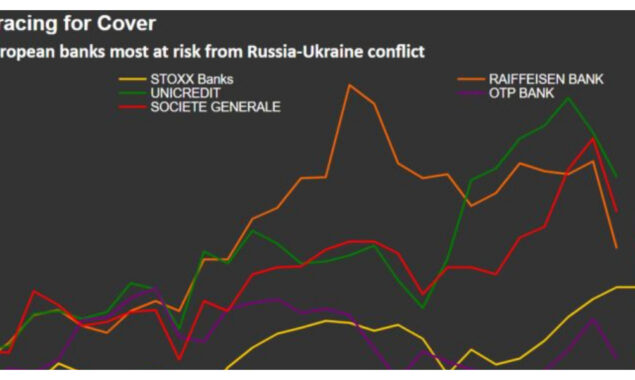 New ‘phase’ of Ukraine war as Russia attacks east