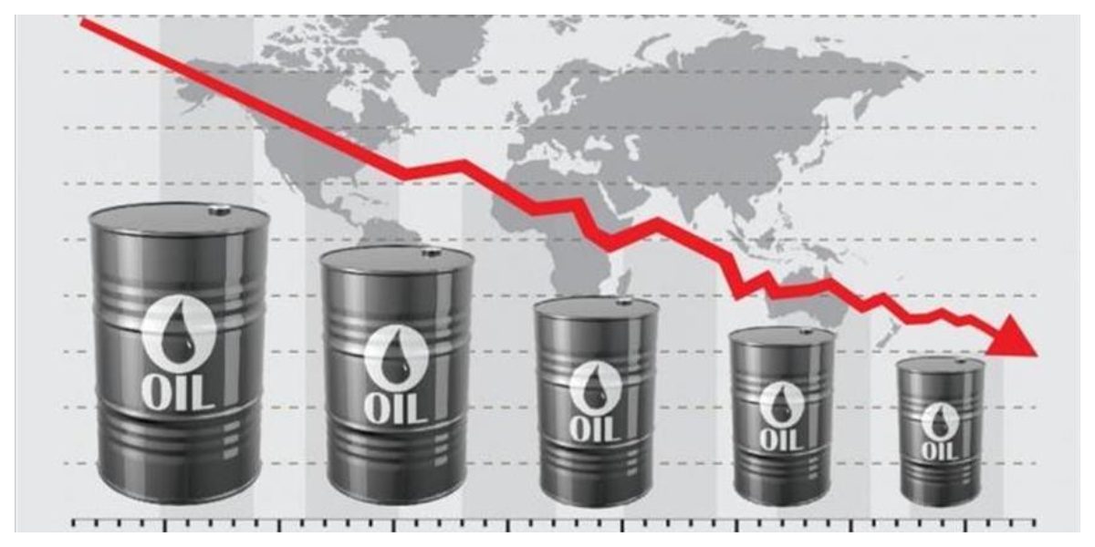 Oil rates