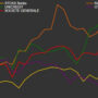 European stocks fall as impact of Ukraine war spreads