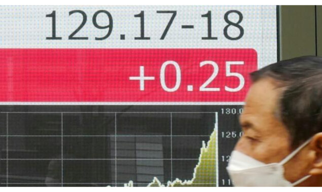 European stock market gains capped by Ukraine war