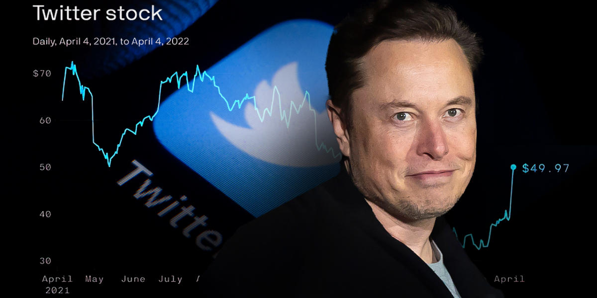 Musk recommends
