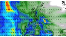 UK weather