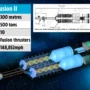 Secret Pentagon documents show the US design for the largest spaceship ever built, Fusion II, which could reach Jupiter in under 200 days