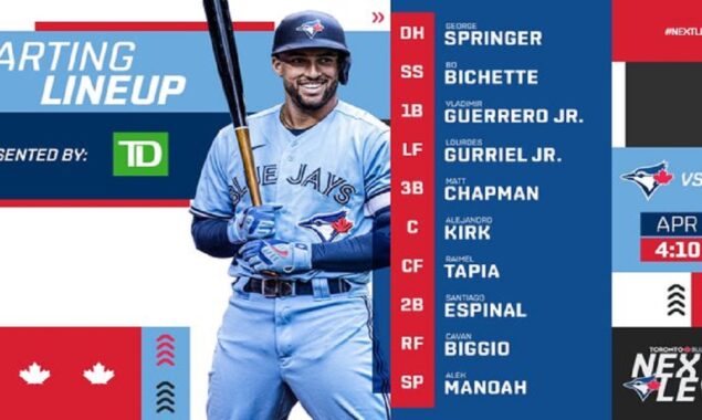 Houston Astros give up first-inning home run to former star George Springer