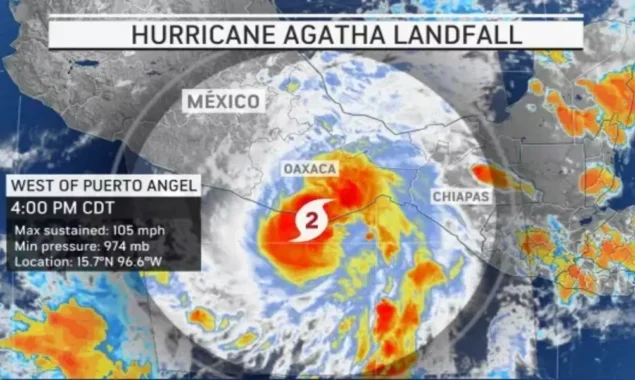 After making landfall as a Category 2 hurricane in southern Mexico, Agatha was downgraded to a tropical storm
