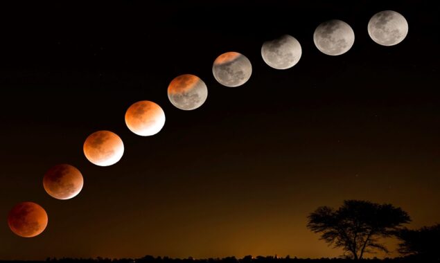 Total Lunar Eclipse 2022:Everything you need to know