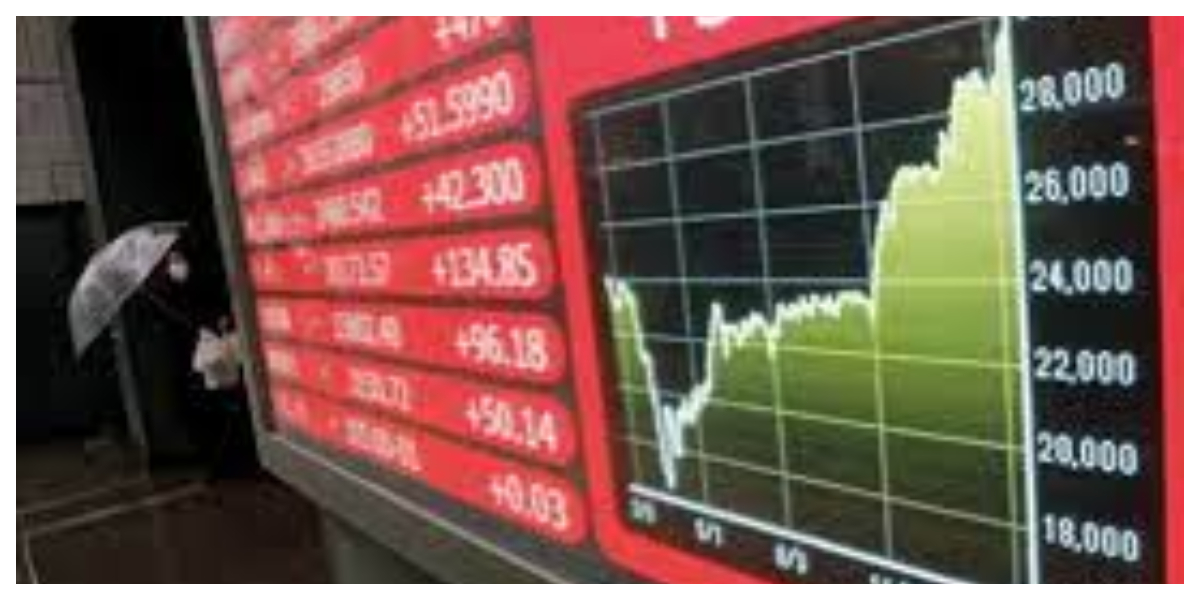 Equity markets