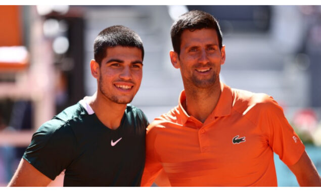 Djokovic