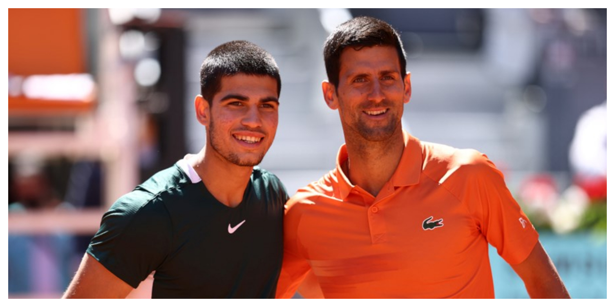 Djokovic