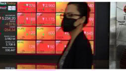 World Stock