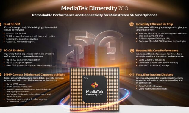 Dimensity 8000/9000 sales increase MediaTek’s bottom line