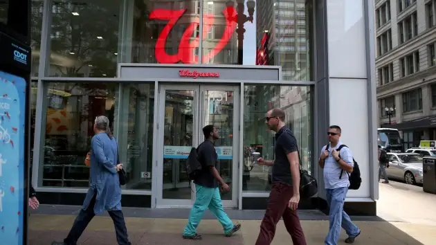 Walgreens tops earning targets as retail growth offsets Covid decline