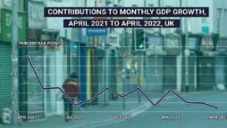 UK economy