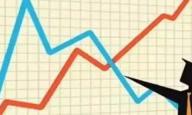 recession