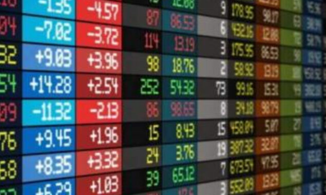 Hong Kong stocks finish sharply higher