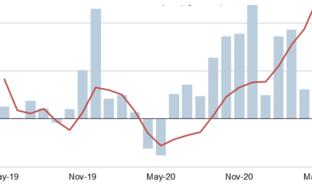 Brazil inflation dips to 11.73 percent in May