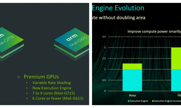 New ARM GPU boosts phone ray tracing