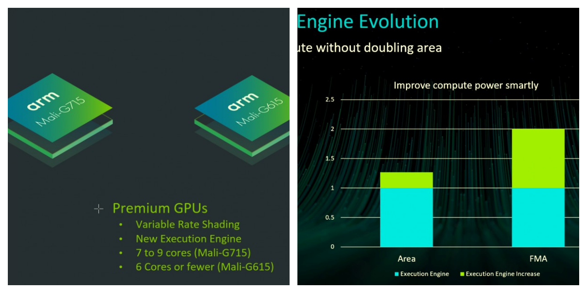New ARM GPU boosts phone ray tracing