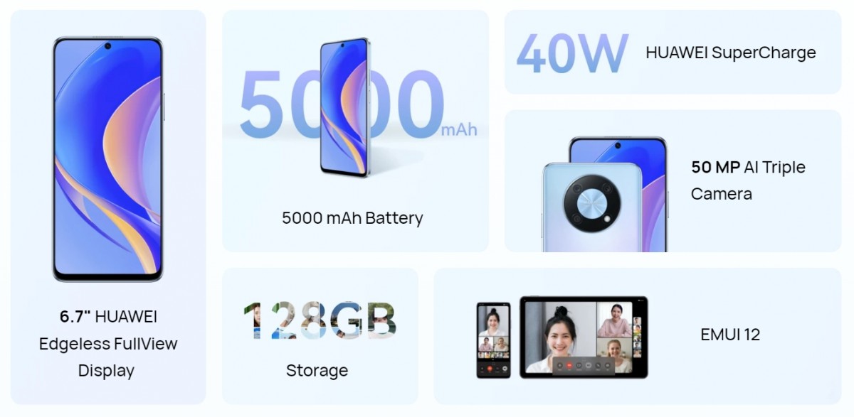 Huawei nova Y90