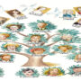 The Royal Family Tree of Princess Diana