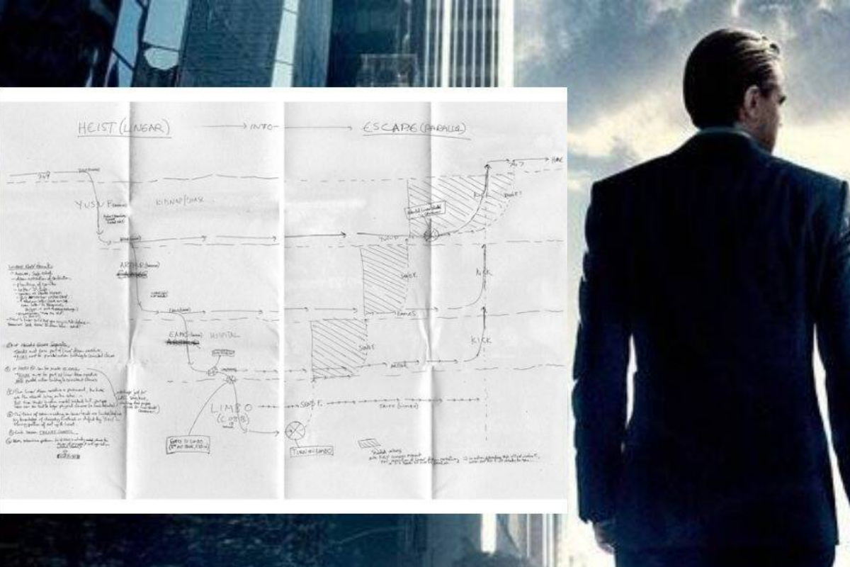 inception plot map