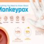 WHO to reconvene monkeypox emergency committee