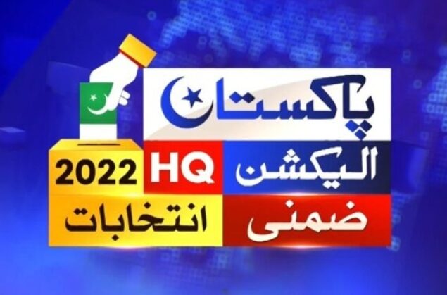 Punjab by-election results 2022 Live Updates