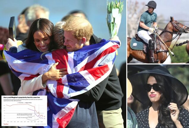 A new low for Prince Harry and Meghan Markle