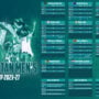 PCB announces Pakistan’s schedule from 2023-2027