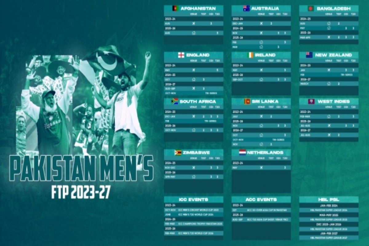 PCB announces Pakistan