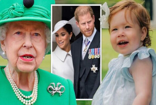 Queen Elizabeth unjustly treats Meghan Markle and Lilibet?