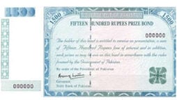 1500 Prize Bond 2024 complete list