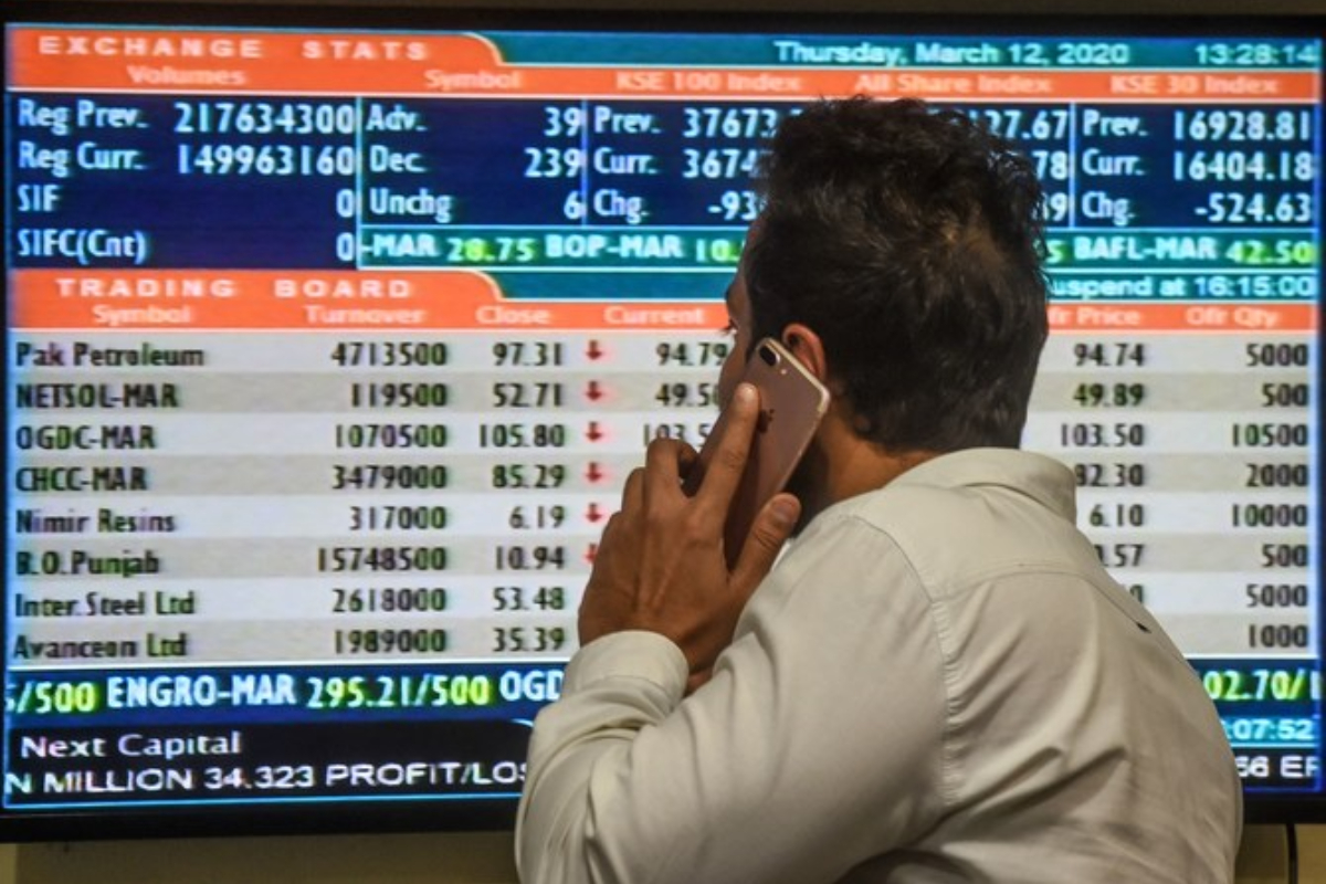 Equity market remains flat over inflation concerns