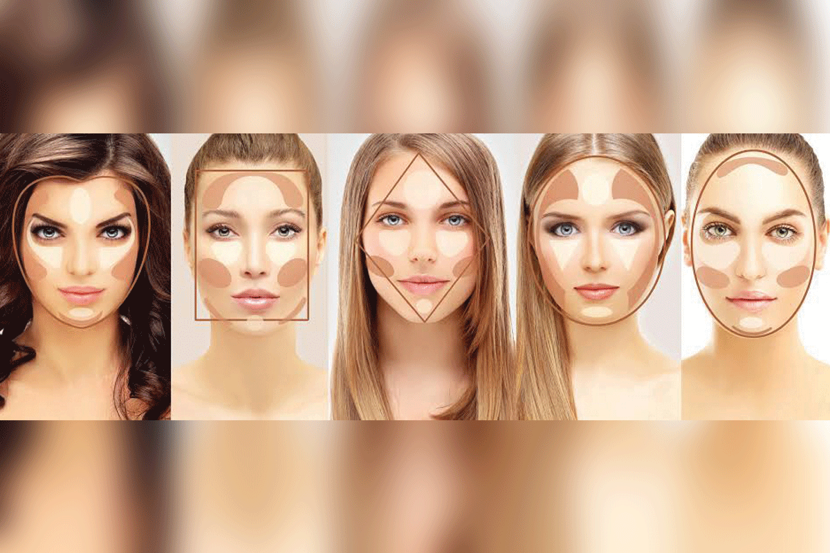 Contour your face the right way