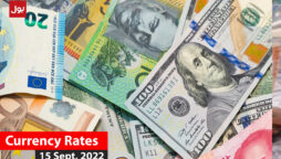 Currency Rates in Pakistan