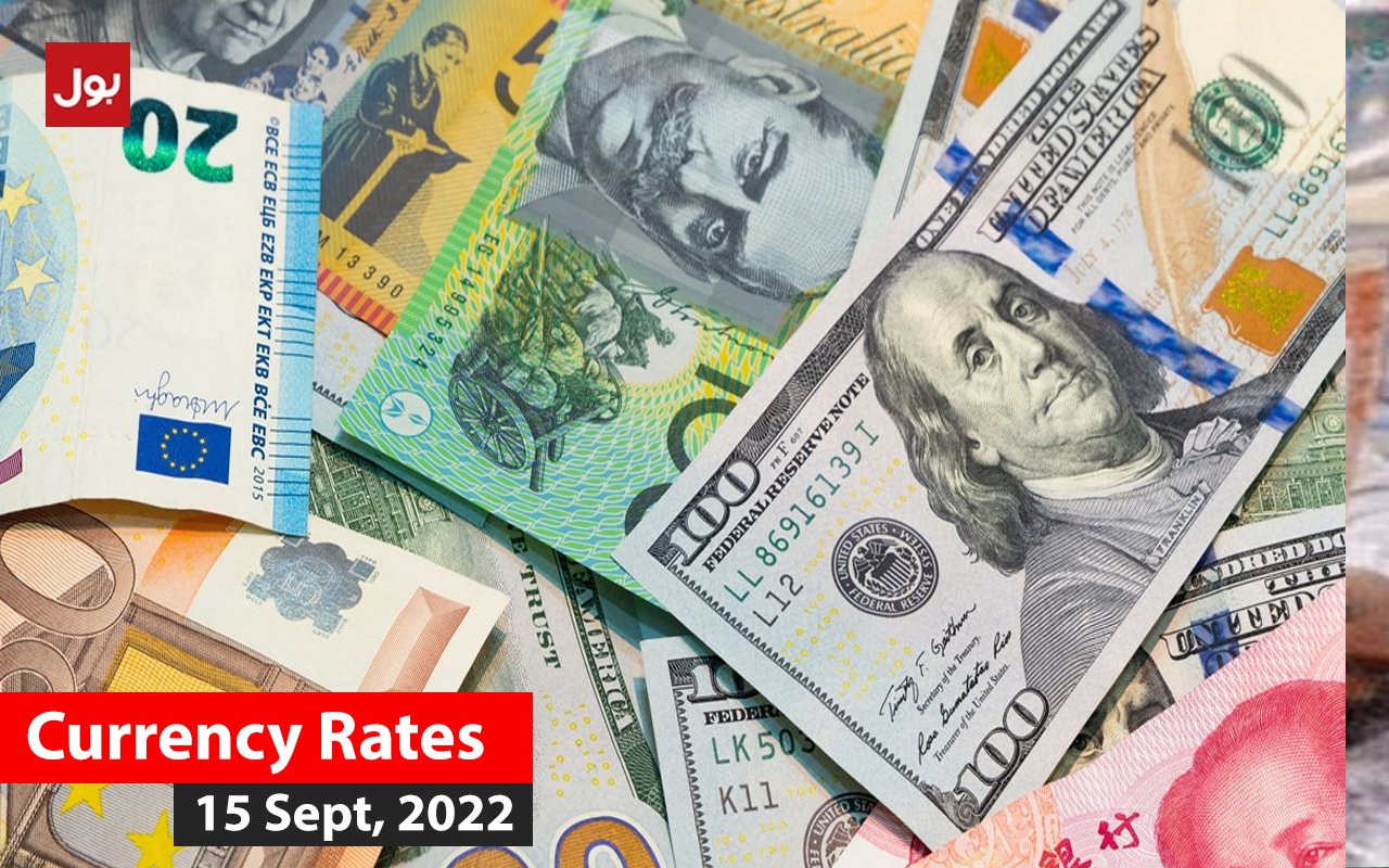 Currency Rates in Pakistan