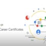 Google Career Certificate Scholarship: Great opportunity for Pakistani students