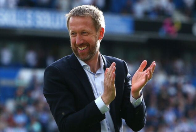 Graham Potter appointed head coach on a five year contract