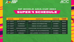 Asia Cup 2022 Super Four Schedule Pakistan vs India