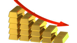 Gold prices declined