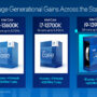 Intel launches ‘Raptor Lake’ 13th Gen CPUs; functions 41% faster
