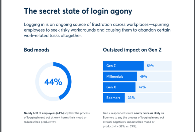 New study outlines dangerous practises at big IT firms