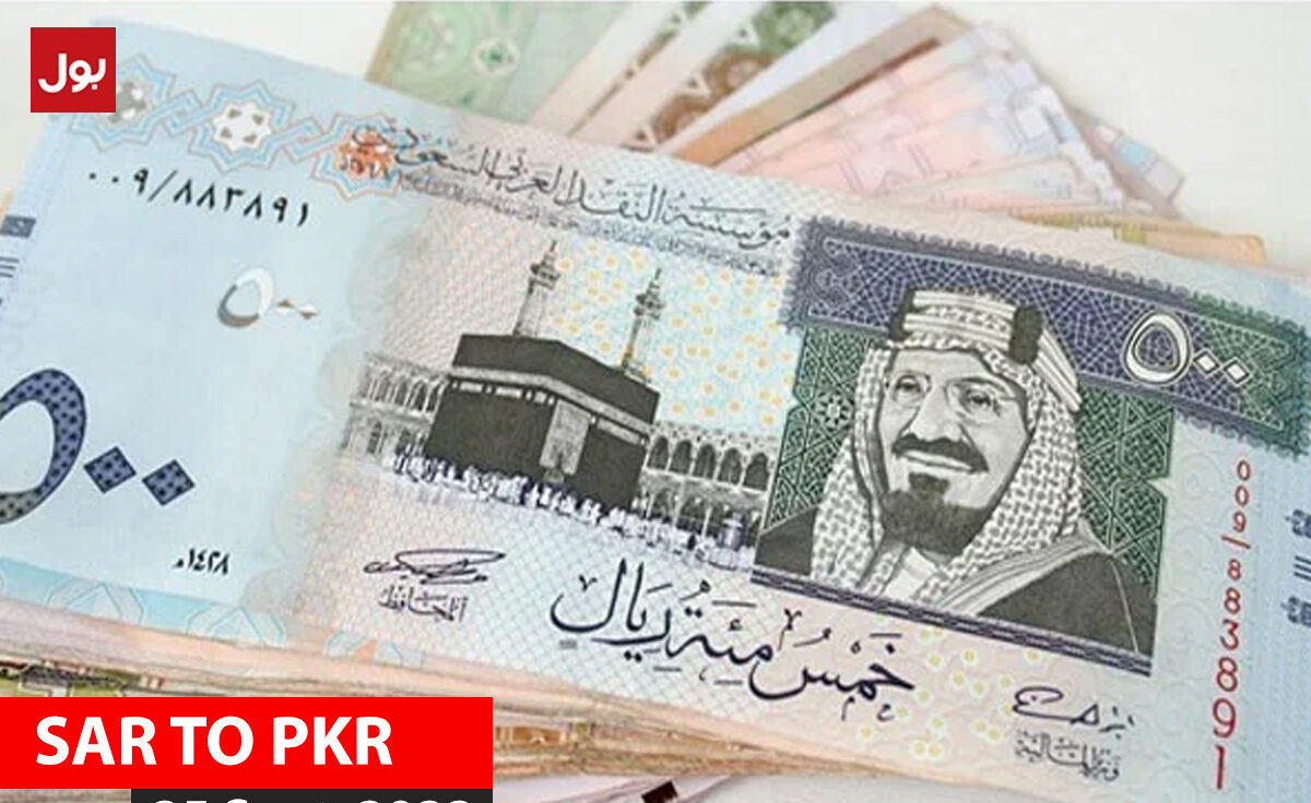 SAR-TO-PKR