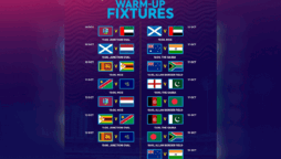 ICC Mens T20 World Cup 2022