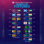 ICC Men’s T20 World Cup 2022 warm up fixtures