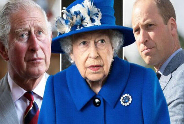 King Charles and William want a ‘reduced Royal Family’