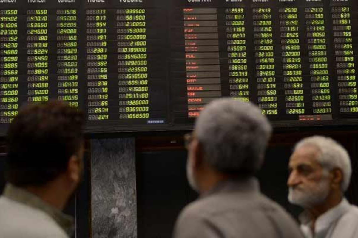 Pakistan equity market