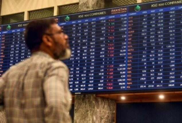 PSX down 157 points over political, economic uncertainty