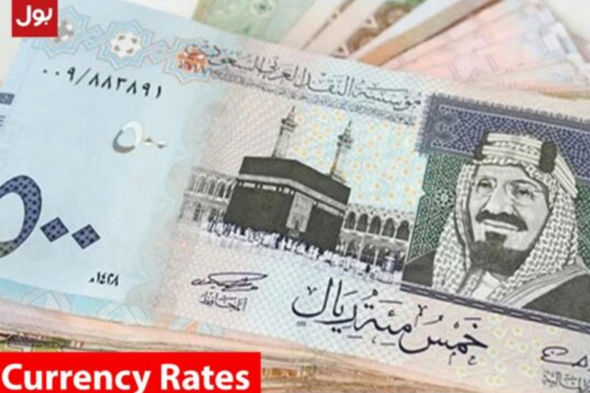 Currency Rate in Pakistan